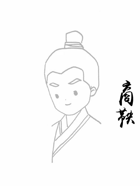 商鞅