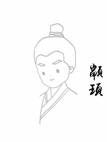 颛顼