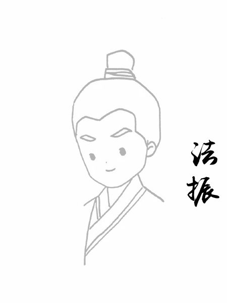 法振